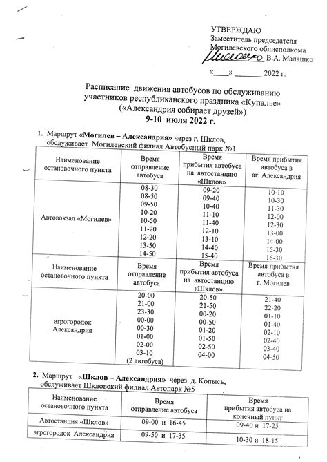 Расписание автобусов Александрия — Кременчуг: все рейсы,。